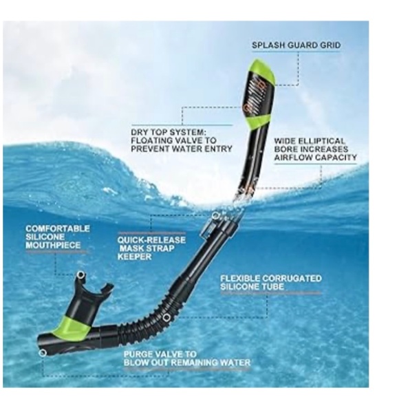 Kid Snorkel Set - Odoland- NWOT - Picture 10 of 12